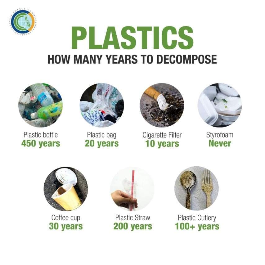 GammaRecycles's tweet photo. #GammaGreenRecycles https://t.co/4jX9BJzvIV
