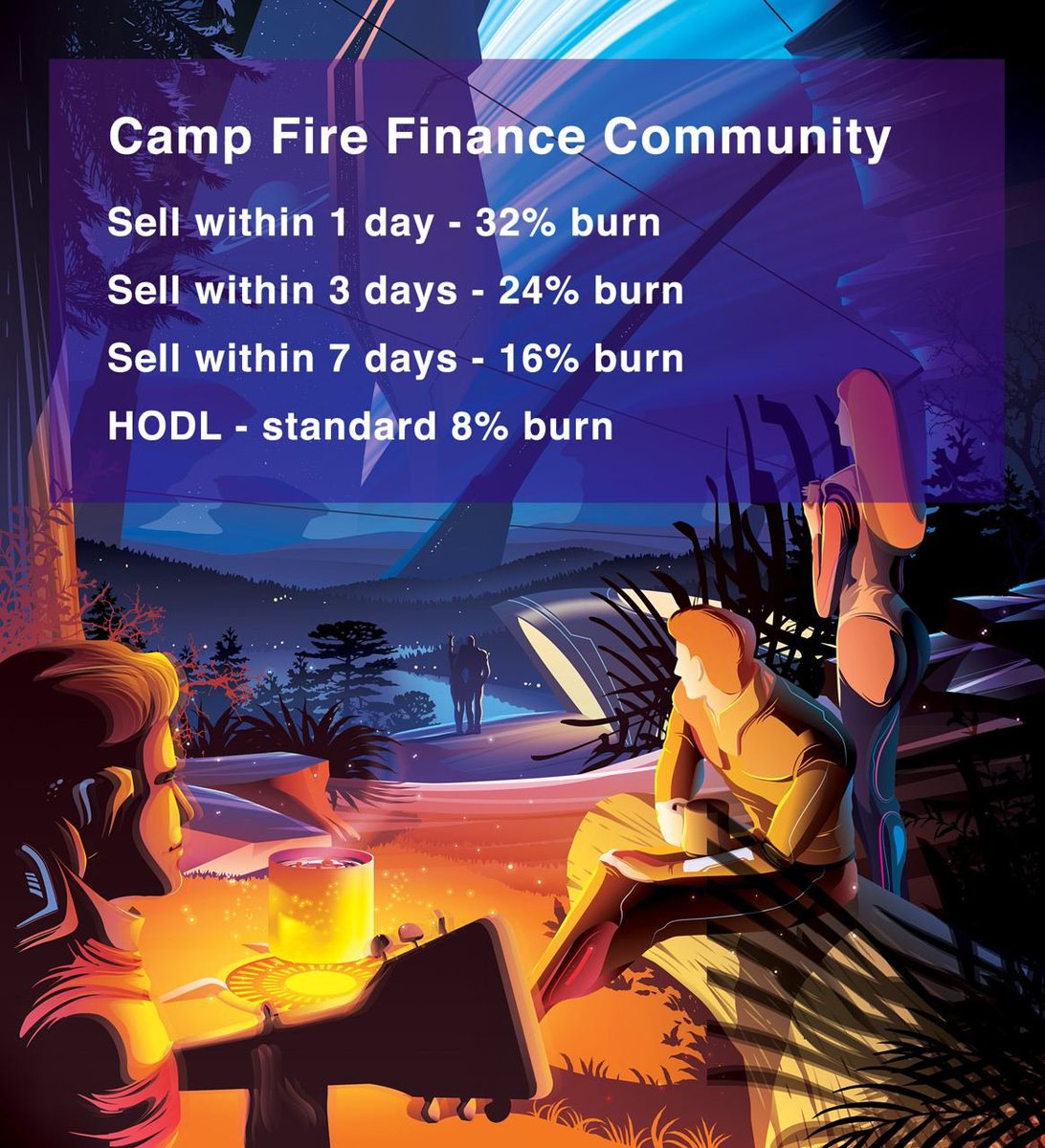 CampFireBSC's tweet photo. Our unique tokonomics makes it almost impossible to dump the price, so you can sleep easy with your investment. https://t.co/ZLDh0mlRsm