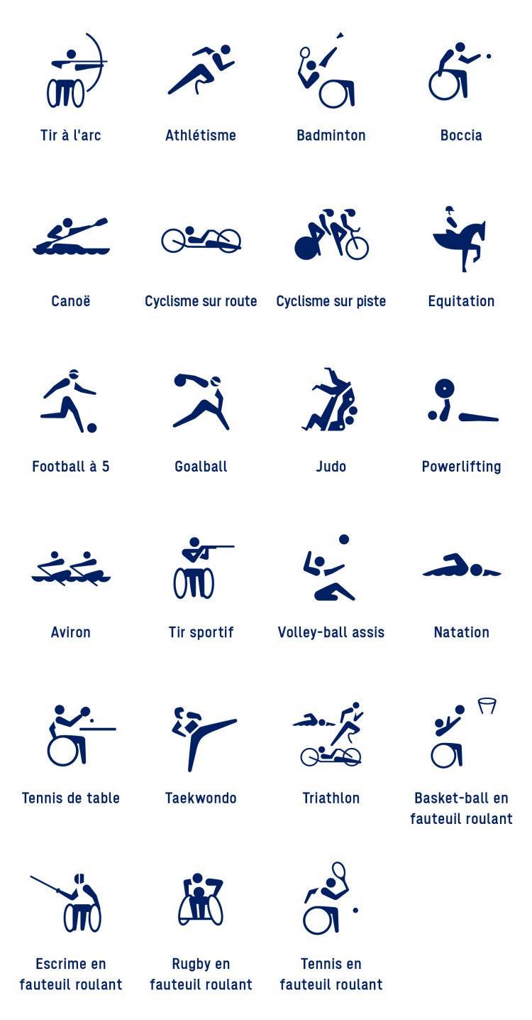 Classes Olympiques Aulnay 93 on Twitter "SPORTS PARALYMPIQUES 2020/