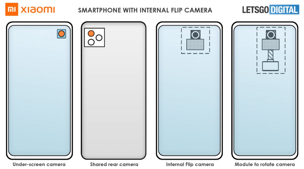 rockleaks's tweet photo. Xiaomi smartphone with under-screen Flip camera!!!
Technology innovation: Xiaomi develops world's first smartphone with rotating under screen camera!
Via @letsgodigitalNL
#Xiaomi #XiaomiMi11Ultra #UnderScreenCamera https://t.co/P1WqAWncQe