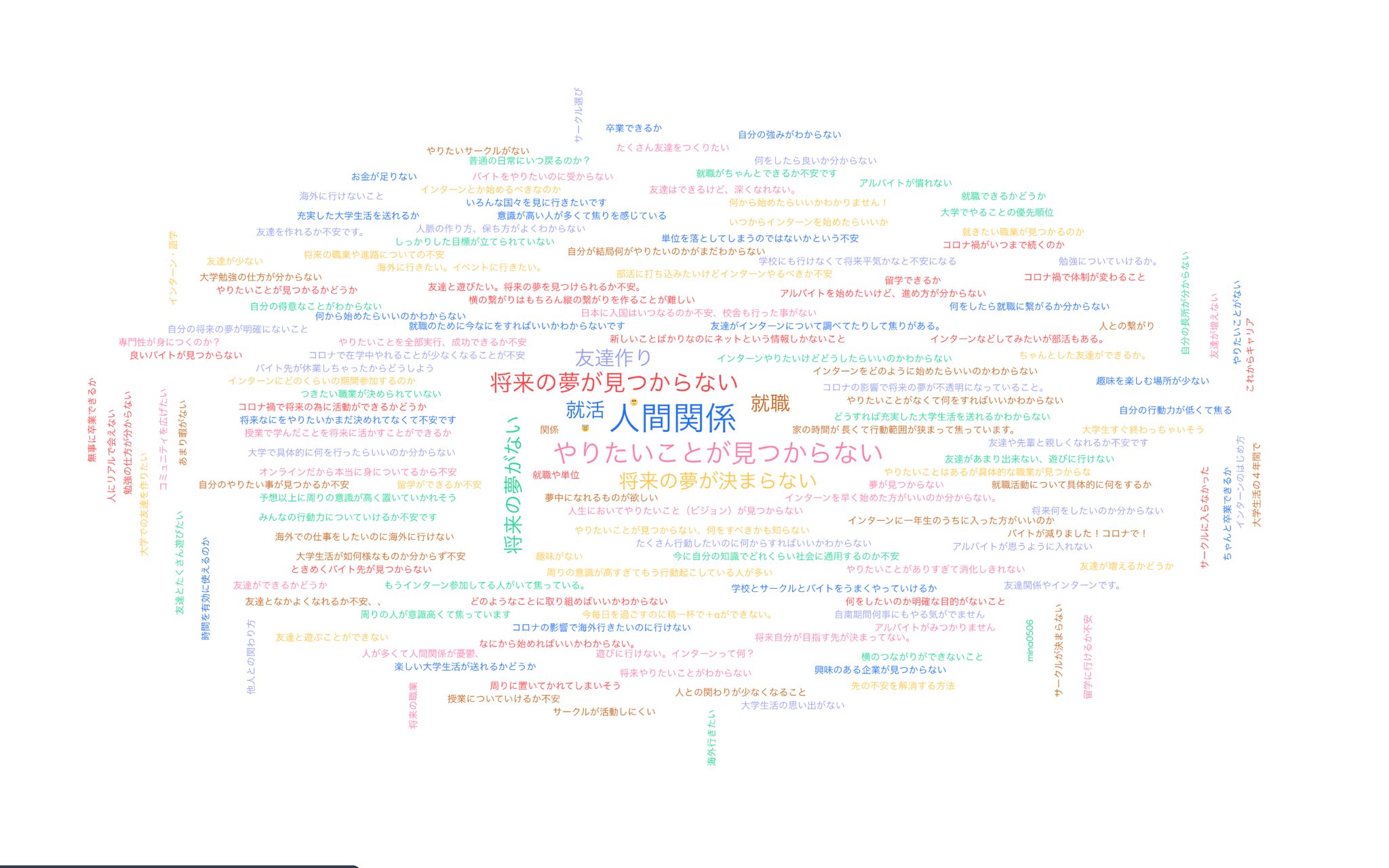 Tweets With Replies By キャリアストーリー Careerstorys Twitter