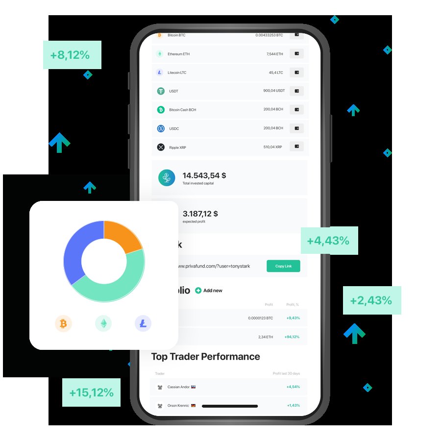 InvestAnb's tweet photo. Invite Link zu #Privafund
PrivaFund verfügt über ein kundenorientiertes Produkt, ein engagiertes Expertenteam und eine hervorragende Plattform - alles dank Stephen Rowe. #invest
#Bitcoin #Ethereum #Cardano
#ADA #Crypto
https://t.co/EJyxM4oO3D https://t.co/1PwLpQfQOl