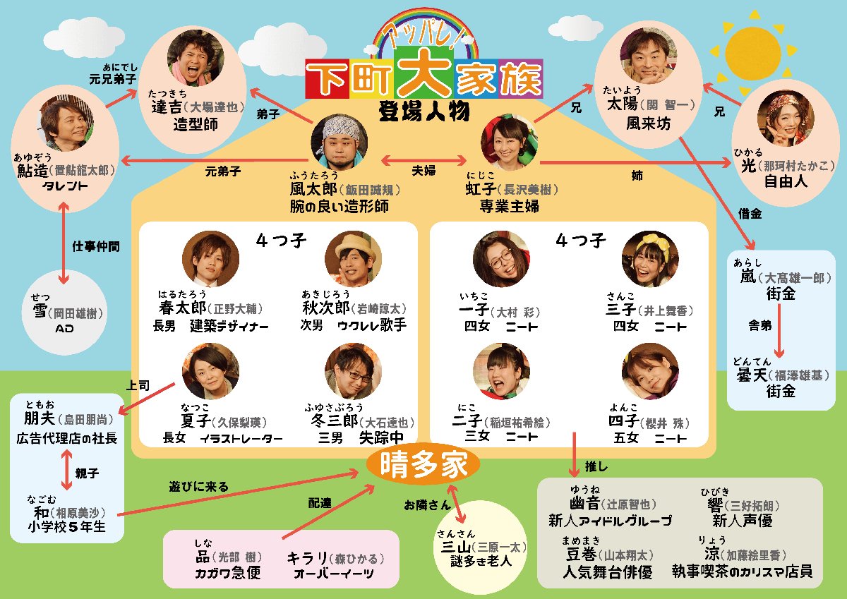 ヘロq公式 1heroq Twitter