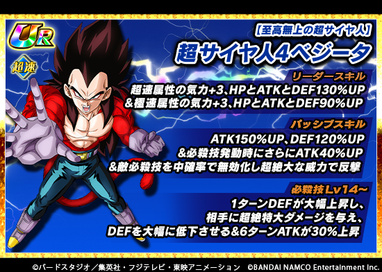 ドラゴンボールz ドッカンバトル 公式 新たな極限z覚醒キャラクター先行紹介 近日 至高無上の超サイヤ人 超サイヤ人4ベジータが極限z覚醒可能に 極限z覚醒をしていくと リーダースキルやパッシブスキル 必殺技が強化 近日開催予定の新たな