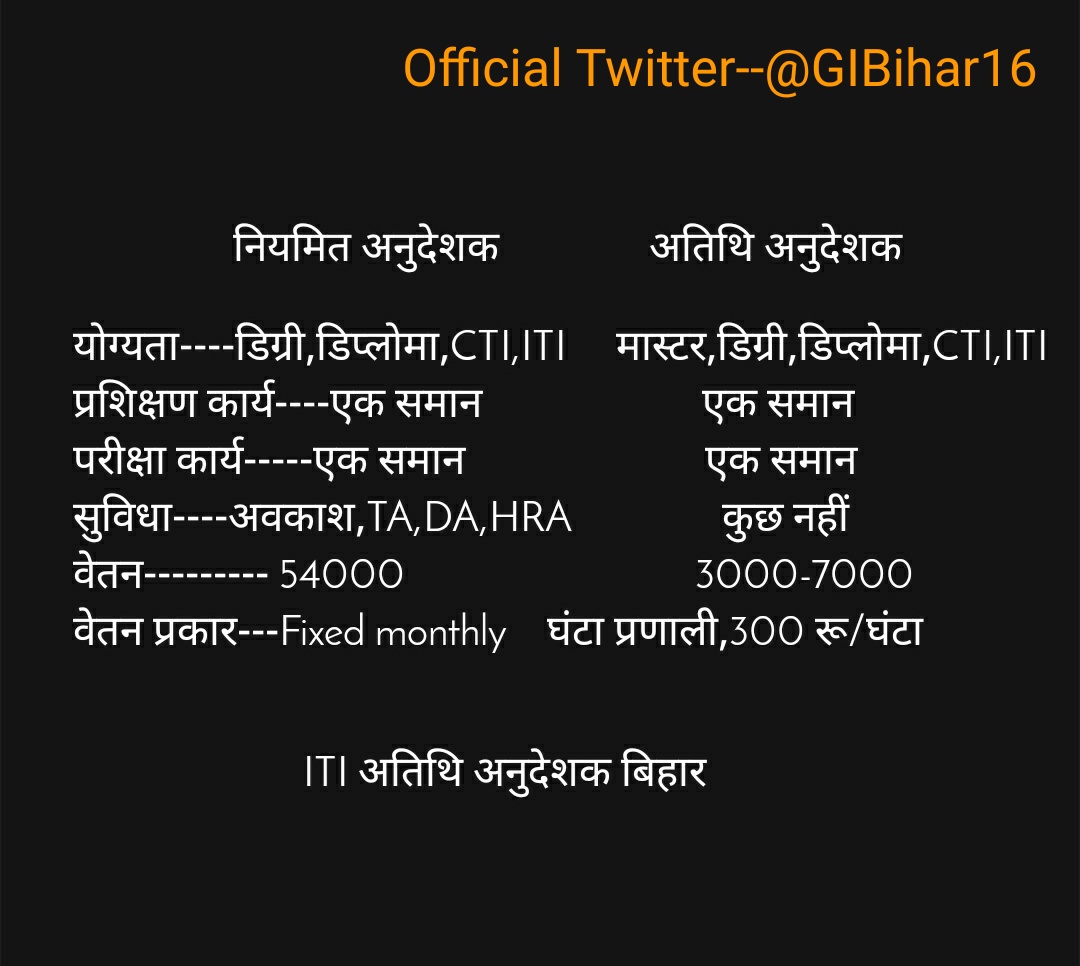 BihariYouths's tweet photo. #मैं_भी_किसान
#मैं_भी_किसान

#declare_chsl18_result 

 👉          Am I true ?

In this Time Neither the farmers nor the educated youth are valued.

Their respect and merit does not matter to the government.
@LRD_Bihar
@NitishKumar
Look at the table carefully
                👇👇 https://t.co/fRXbzAzg9i
