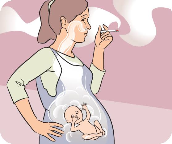 • Effects Of Smoking During Pregnancy- Some Of The Effects Include;1. Reduces oxygen available to the baby 2. Increases risk of miscarriage3. Increases risk of premature delivery4. It also increases the chances of the baby born with various birth defects.