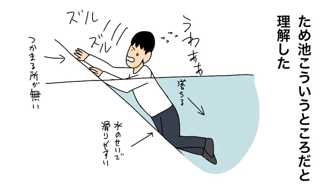 ため池に落ちると、なぜ命を落とすのか(斎藤秀俊) - Y!ニュース ため池、こういうところだと理解した 