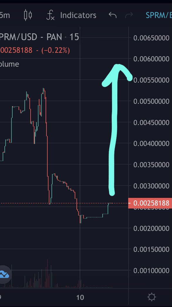 SPERME14's tweet photo. Vous êtes prêts pour la grande giclée ???? Let’s go @CryptoSperme  #Crypto #sperme #ToTheMoon https://t.co/GqRG5ZK8t5