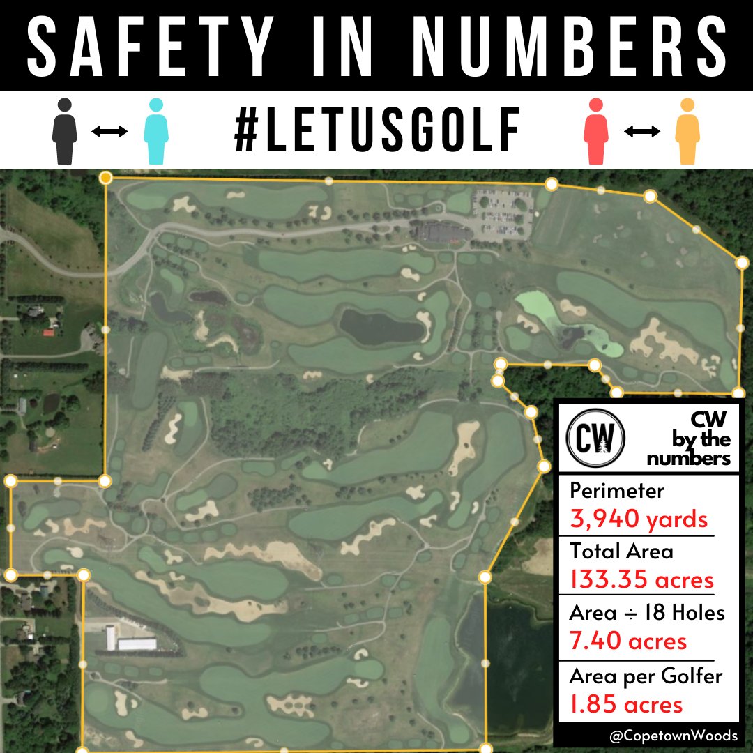 BarryForth's tweet image. Safety in numbers. Facts in numbers. #LetUsGolf 

@fordnation @celliottability
@MacLeodLisa @SkellyHamilton
@TheGolfOntario @GolfCanada
@ngcoacanada @PGAofOntario
@pgaofcanada @OntarioGSA

#CopetownWoods #OntarioGolf #GolfShutdown