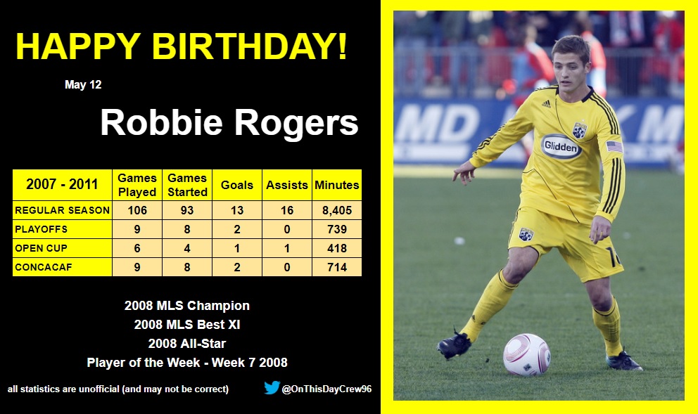 5-12
Happy Birthday, Robbie Rogers!  