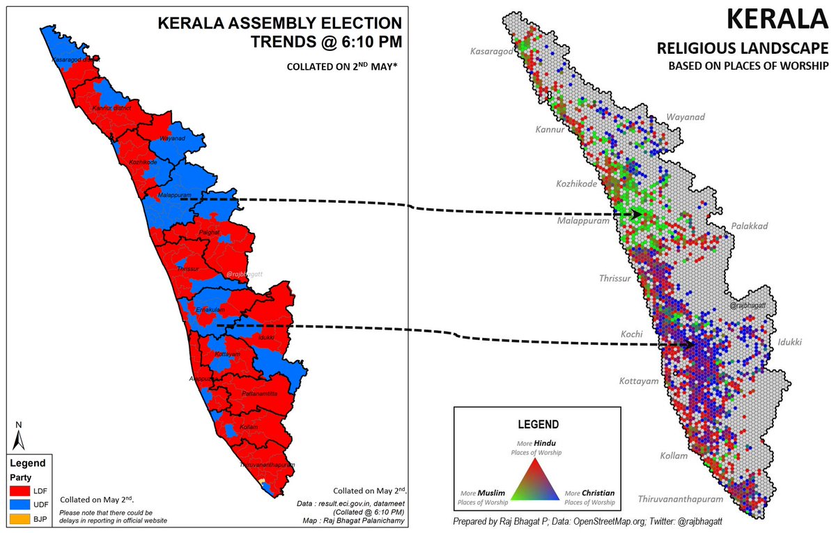 This communal polarization has been severely affecting our election process as it leaves out a majority of voters from getting representedEven in a victory in  #Kerala, LDF still had to fight against communal polarization done by UDFMap: UDF was leading in 2021 & religion21/n