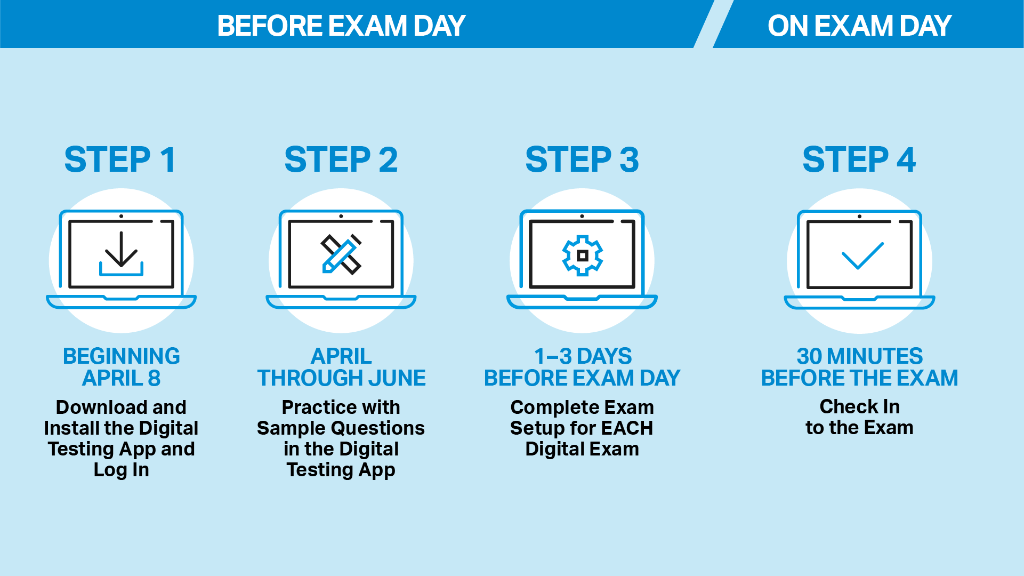 Students taking digital AP Exams this year need to take these four steps before they test:
1️⃣ Install the digital testing app
2️⃣ Practice sample questions in the app
3️⃣ Complete exam setup 3 days before the test
4️⃣ Check in 30 minutes before the exam
spr.ly/6016y6ZhY