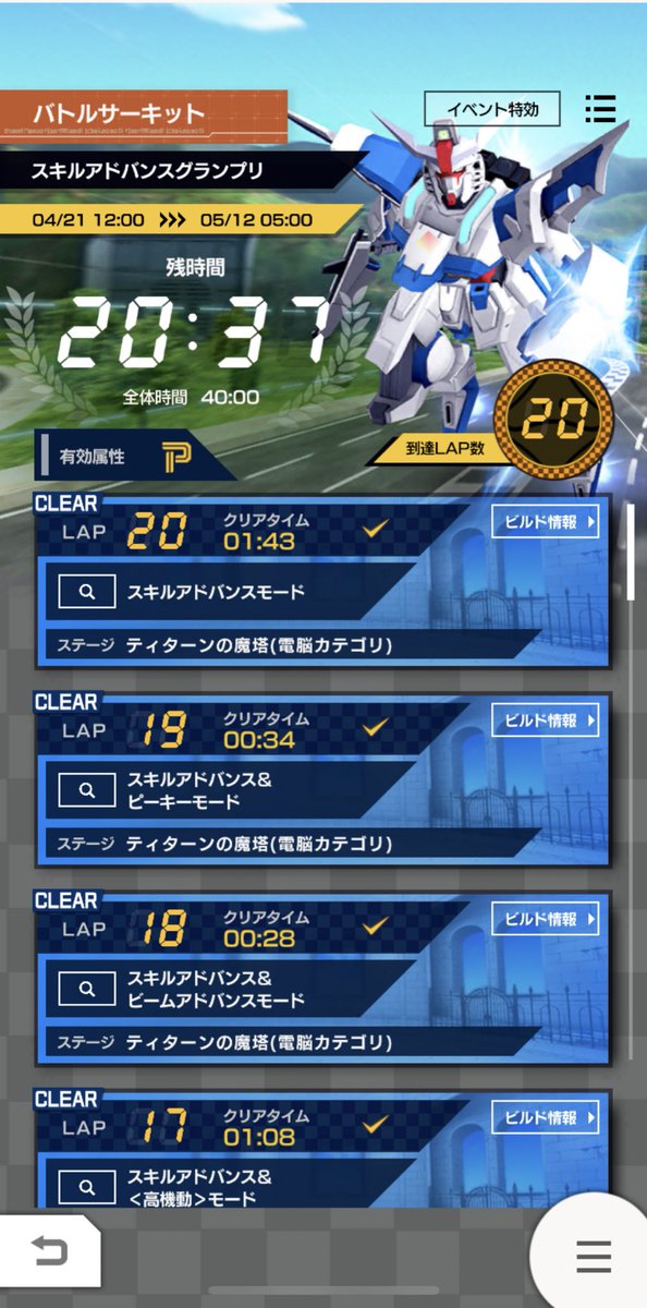 高見奈央 なおすけ S Tweet やったぞ 逃げずにやったぞー 4時間くらいかかった ガンダムブレイカーモバイル ガンブレ Trendsmap