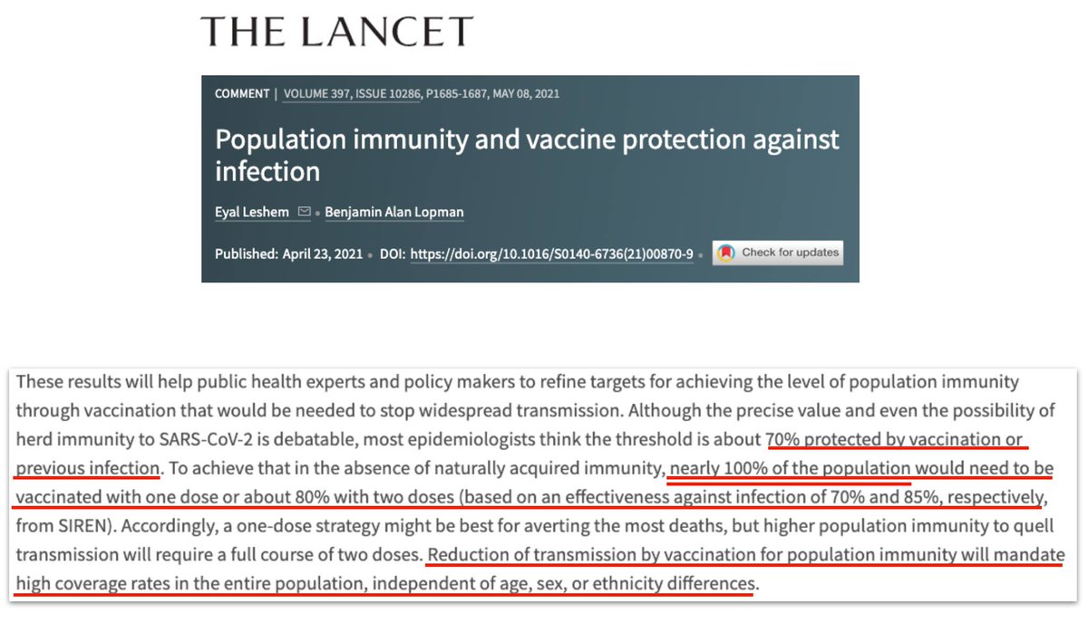 Please see, first, the attached image highlighting what was recently published in The Lancet ( https://www.thelancet.com/.../PIIS0140-6736.../fulltext...) decreeing what the coverage must be.