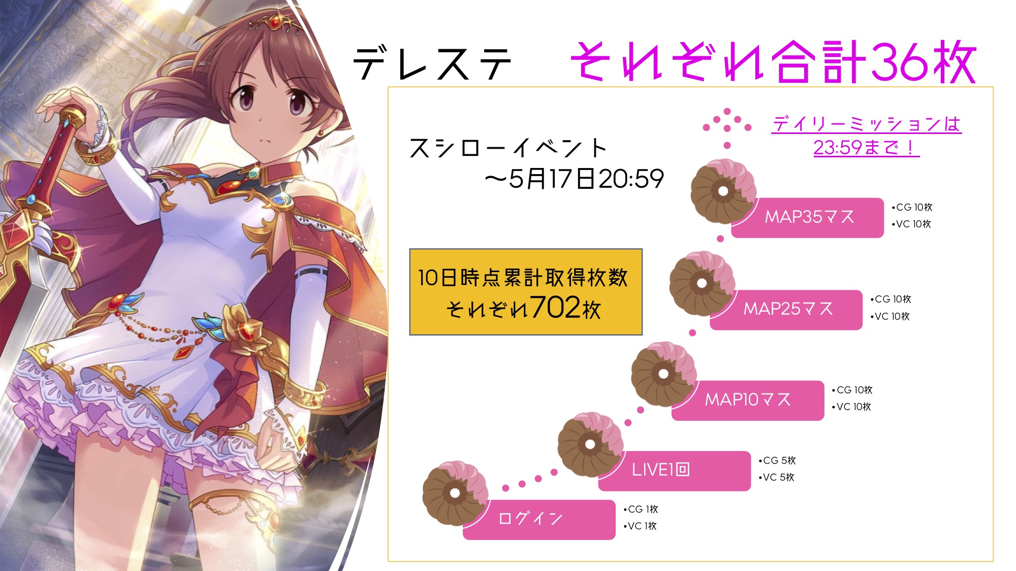 椎名法子info Infonorikos Twitter