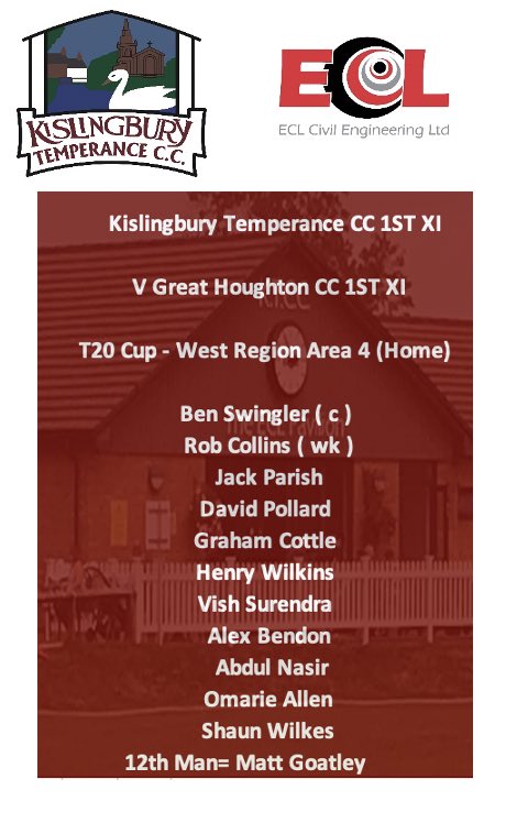 Kislingbury Temperance CC (@kislingbury_cc) on Twitter photo 🎙team news for tomorrow’s T20 cup game against <a href="/OfficialGHCC/">Great Houghton CC</a> 🎙<a href="/TheFixtureMan/">TheFixtureMan</a> <a href="/official_NCL/">NCL</a> <a href="/5ballover/">Real Club Cricket</a> <a href="/crickshouts/">Cricket Shouts 🏏</a> 🎙team news for tomorrow’s T20 cup game against <a href="/OfficialGHCC/">Great Houghton CC</a> 🎙<a href="/TheFixtureMan/">TheFixtureMan</a> <a href="/official_NCL/">NCL</a> <a href="/5ballover/">Real Club Cricket</a> <a href="/crickshouts/">Cricket Shouts 🏏</a>