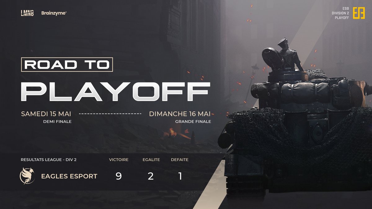 [#BattlefieldV] 🦅

Nos joueurs BF ont brillé pendant cette ESB League saison 4. 🤩

Ils terminent premiers de la division 2 et se qualifient pour les playoffs qui ont lieu ce week-end.🥇

Rendez-vous samedi pour les demi-finales.😉

<a href="/EsportBF/">ESB | Esport BF</a> &amp; @ESB_France 🏆

#EaglesAssemble 🦅