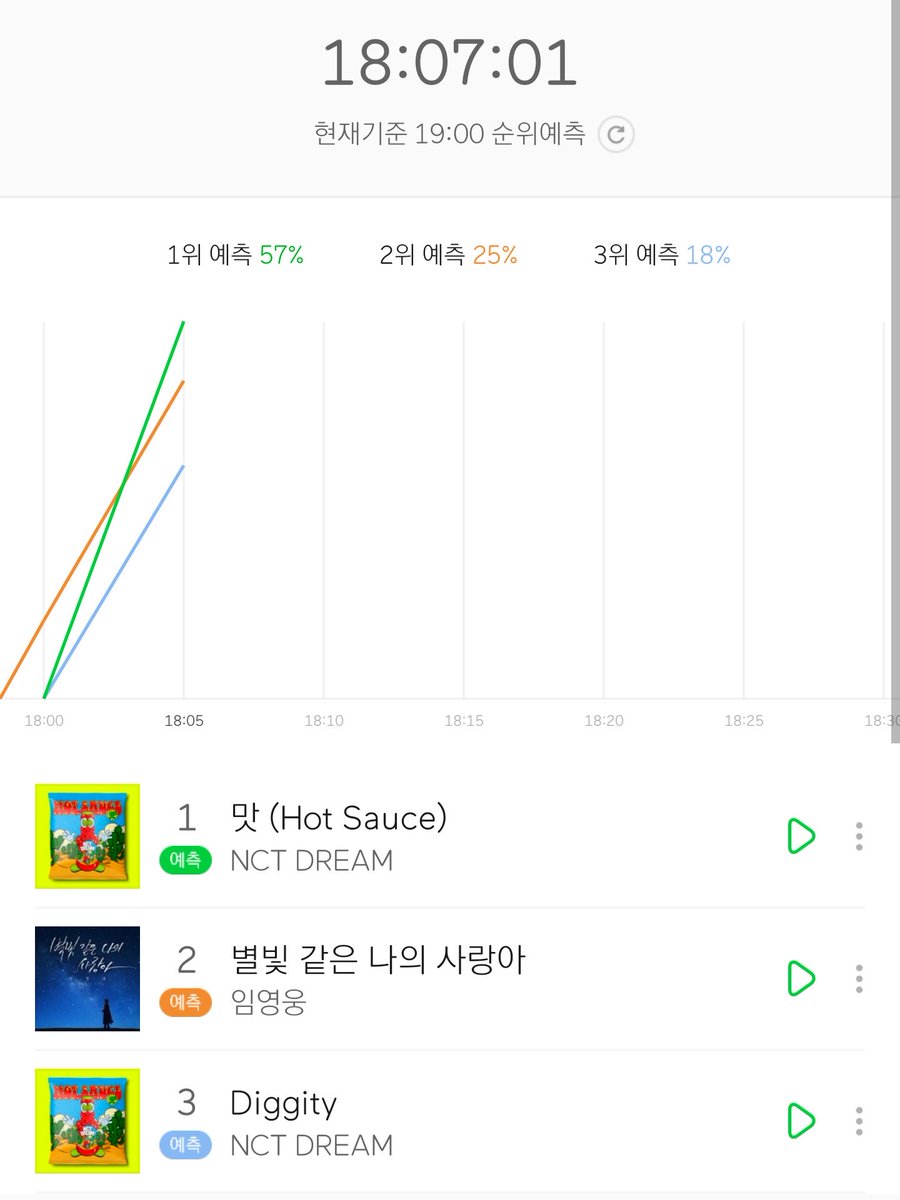Gaebokkii's tweet photo. 엄마랑 딸의 싸움아님? https://t.co/LzAuiluIf9