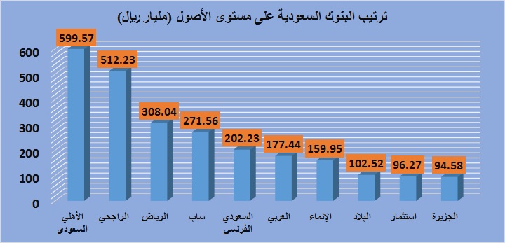 الصورة