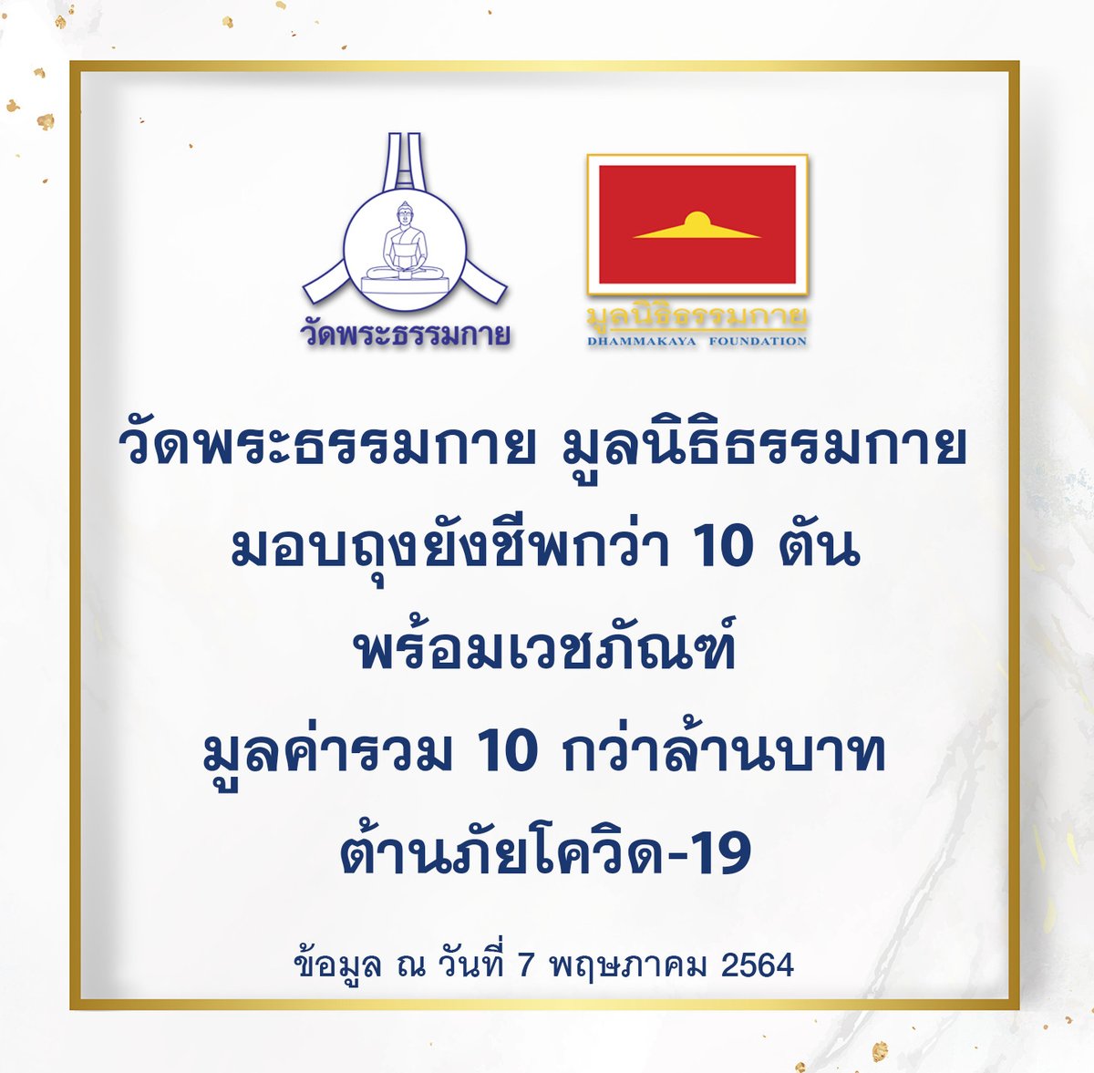 DhammakayaInfo's tweet photo. #วัดพระธรรมกาย มูลนิธิธรรมกาย และคณะศิษยานุศิษย์ มอบถุงยังชีพจนถึงปัจจุบันหนักกว่า 10 ตัน พร้อมเวชภัณฑ์ 10 กว่าล้านบาท ต้านภัยโควิด-19 ตามพระดำริเจ้าพระคุณสมเด็จพระอริยวงศาคตญาณ สมเด็จพระสังฆราช สกลมหาสังฆปริณายก
 
#โควิด19 #โควิดวันนี้ 

ข้อมูล ณ 7 พ.ค.64 https://t.co/hxdgSohWHq