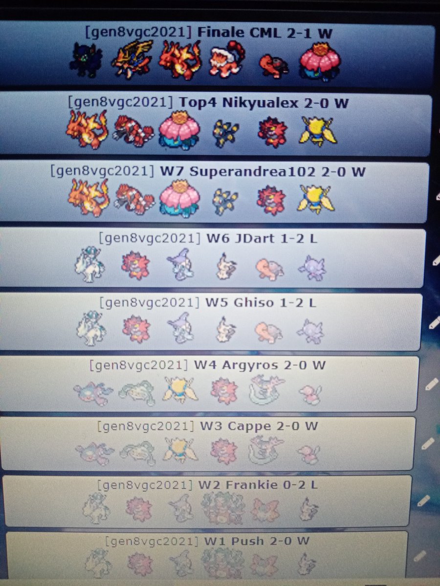 Concludo la mia Api4 con un punteggio di 6-3. Sono contento soprattutto delle mie win in semifinale e finale, finale che purtroppo non è andata come volevamo. Ringrazio soprattutto <a href="/Elias_VGC/">Roberto Ceglia δ 🌪️⚔️</a> per aver creduto in me reteinandomi e tutti gli Hurricanes ed amici per il supporto.❤️🌪️