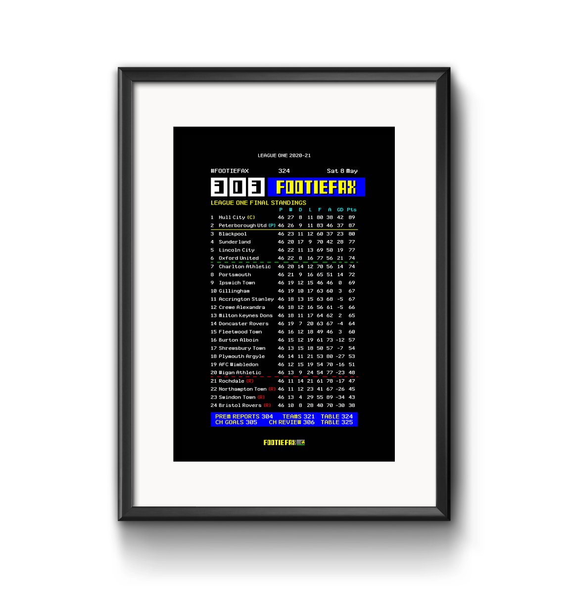 League One <a href="/FootieFax/">FootieFax</a> print is live and available with frame option too!

Order >> theterracestore.com/collections/fo…

Perfect for Father's Day! Retweet for your chance to bag a free print!