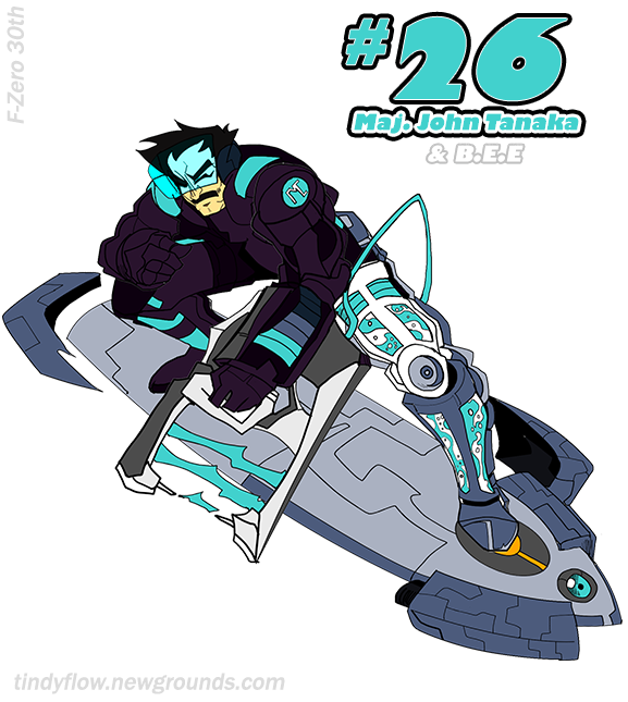 EdTindy's tweet photo. The underdogs have risen.
---
#FZero #FZeroGx7 #FZeroGx https://t.co/aCSfMNtkBL