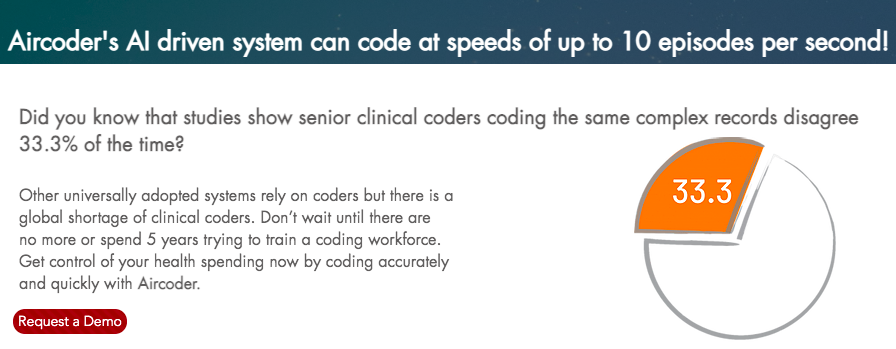Alliance Care Technologies tweet media
