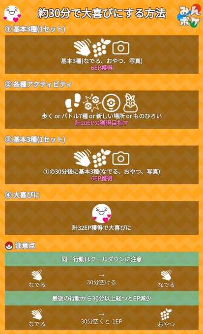 ポケモンgo 最高の相棒に必要なハート獲得方法や最短日数を解説 ポケモン Goのq A