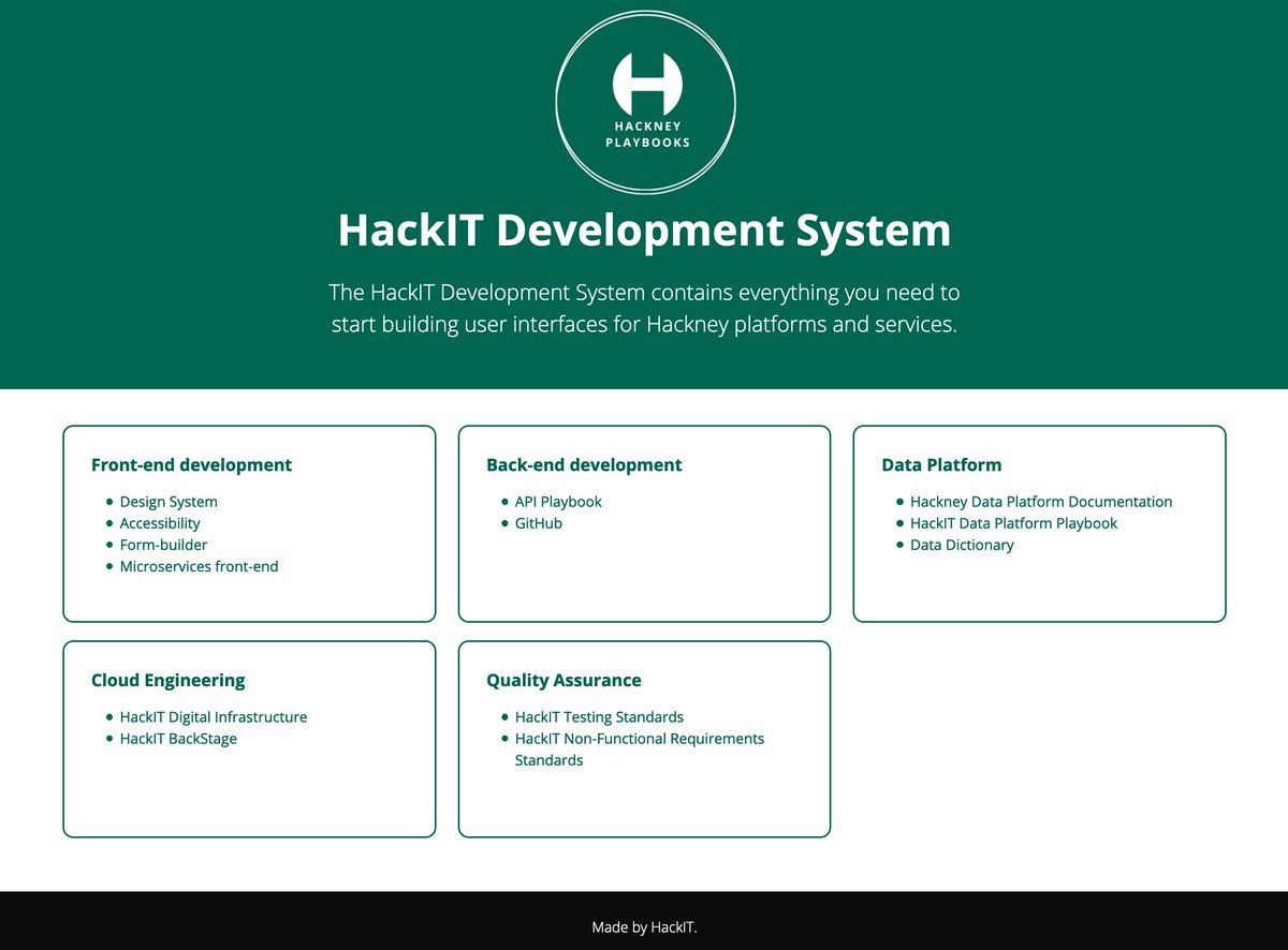 LlibertatUK's tweet photo. Today's nice design thing: great agile documenting from @HackITdelivers for @hackneycouncil in the shape of ongoing iteratively designed playbooks.
https://t.co/HgPYZa7VzC https://t.co/Zy5EOYsd0a
