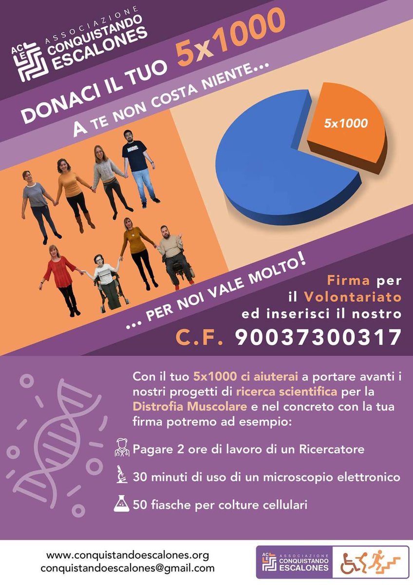 AceDistrofiaIT tweet media