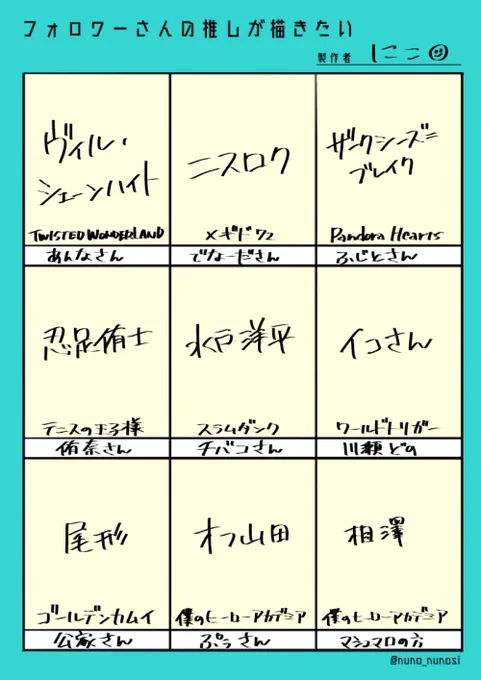 描かせていただきました!・ヴィル・シェーンハイト  ・ニスロク  ・ザークシーズ=ブレイク ・忍足侑士  ・水戸洋平  ・イコさん  ・尾形  ・山田ひざし  ・相澤消太  #フォロワーさんの推しが描きたい 