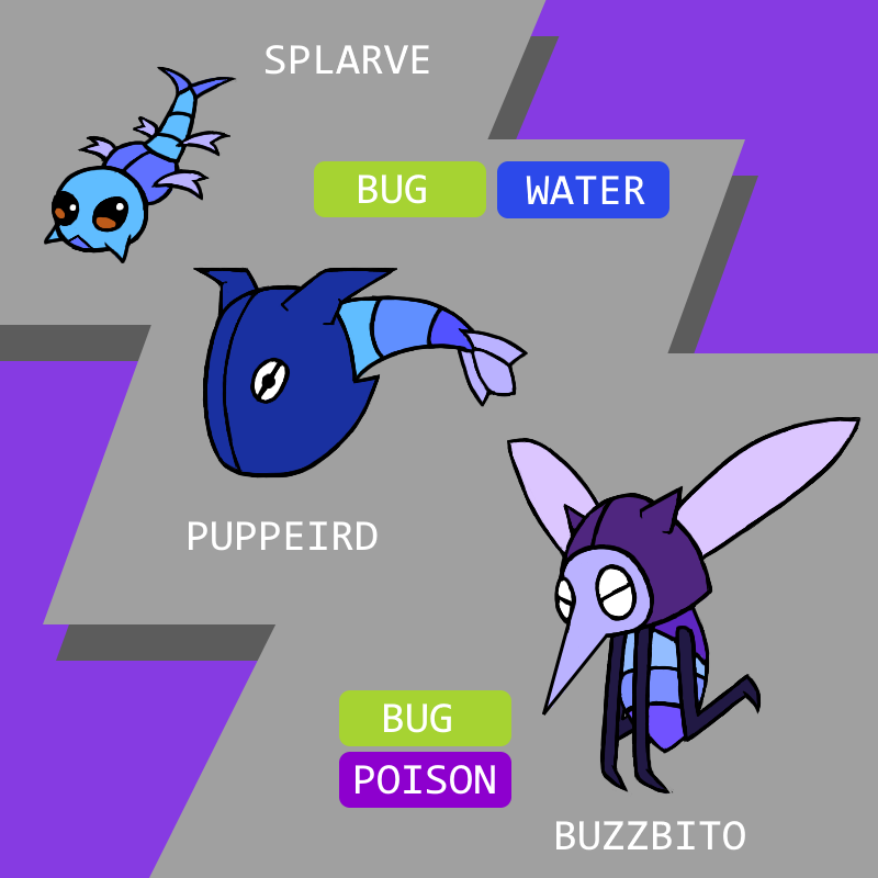 NMasked00's tweet photo. bichosssss #fakemon #pokemonfakemon #original #artedigital #digitalart #originalart https://t.co/38hWHkcZQU