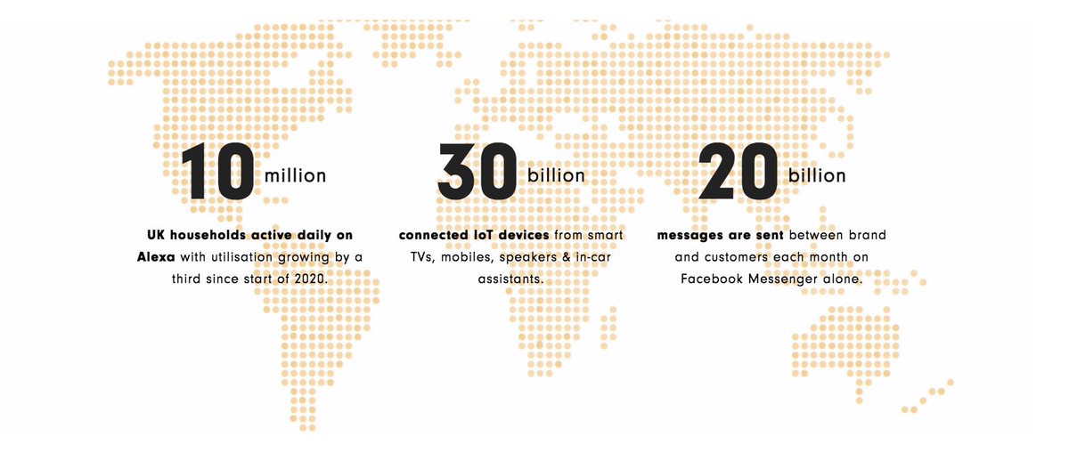 The future of commerce is here, and it's conversational.
MODAL lets you power 1:1 conversations at scale. #conversationalcommerce #foodtech