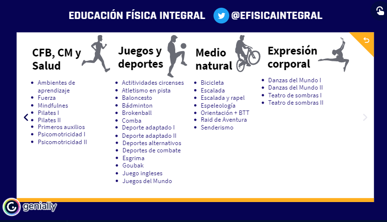 Educación Física integral tweet media