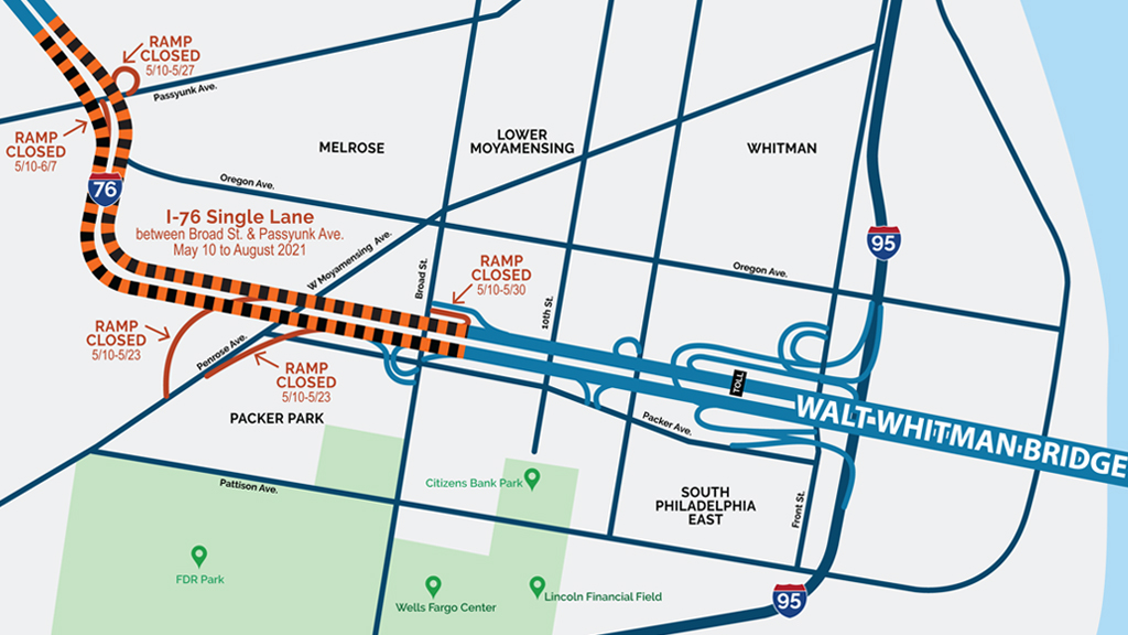 🚧 Walt Whitman Bridge I-76 Corridor Rehab Project Travel Advisory

A new construction phase and traffic pattern with one travel lane in each direction on I-76 between Broad St. (Exit 349) and Passyunk Ave. (Exit 347) begin TODAY, 5/10.

🔗 bit.ly/3nNLjAK