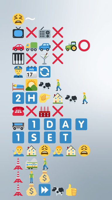 日吉住民 エアトレイン 佐藤チャンピオン さん の最近のツイート 1 Whotwi グラフィカルtwitter分析