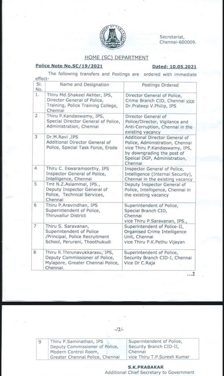 Arvind Gunasekar 在twitter 上 P Kandaswamy Then Ig In Cbi Had Arrested Amit Shah In The Sohrabuddin Sheikh Fake Encounter Case Kandaswamy While In Cbi Also Headed The Team That Cracked Snc Lavalin