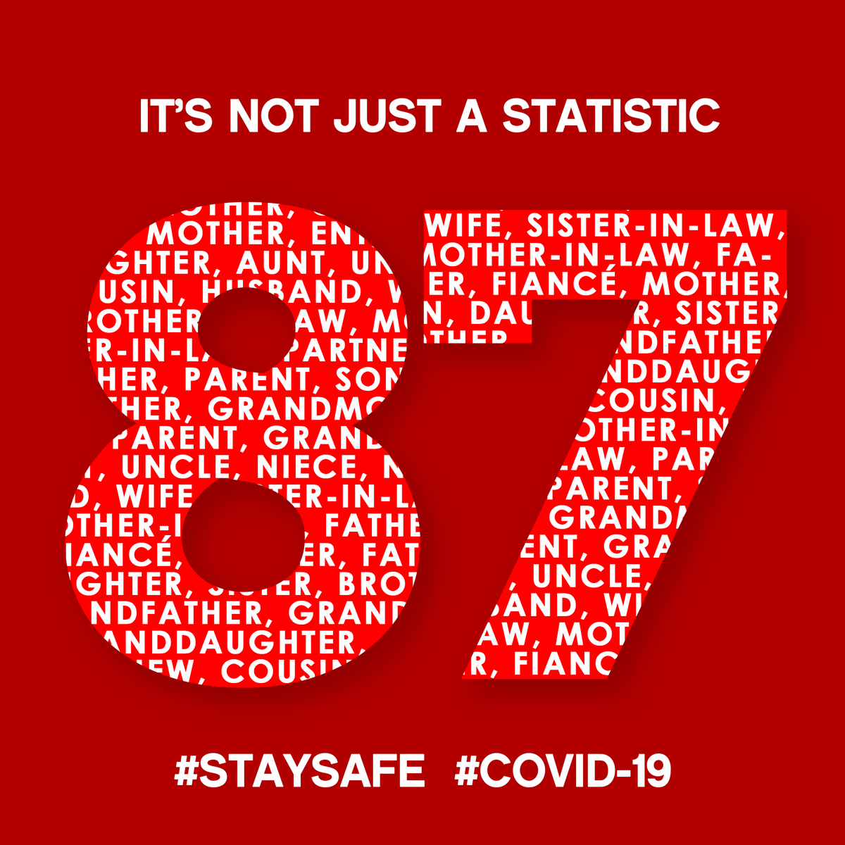 Byn's tweet photo. "87 deaths" it's not just a statistic, its someone's mother, father, brother, sister, uncle, aunt, son, daughter, friend, fiancé, grand mother, grandfather, Loved one, etc
It's also our responsibility to play our part to save our loved ones
💔💔💔💔 #staysafe #COVID19 💔💔💔💔 https://t.co/dGbtCuLb9N