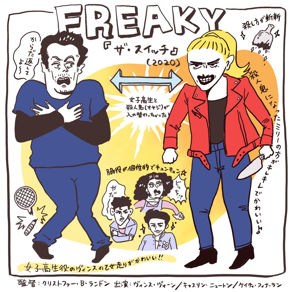 ハッピー デス デイ 画像 最新情報まとめ みんなの評価 レビューが見れる ナウティスモーション ハッピー デス デイ 画像 最新情報まとめ みんなの評価 レビューが見れる ナウティスモーション