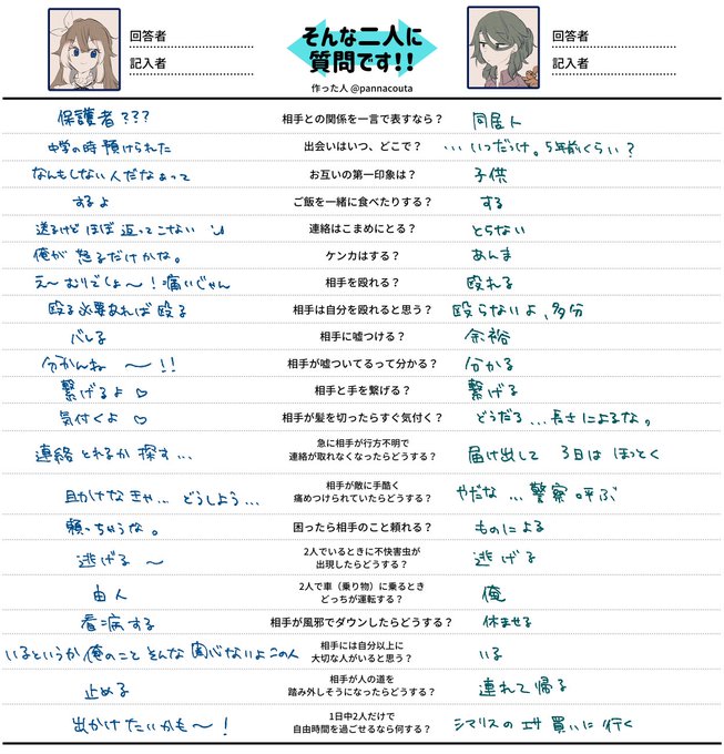 テンプレのtwitterイラスト検索結果 テンプレのtwitterイラスト検索結果