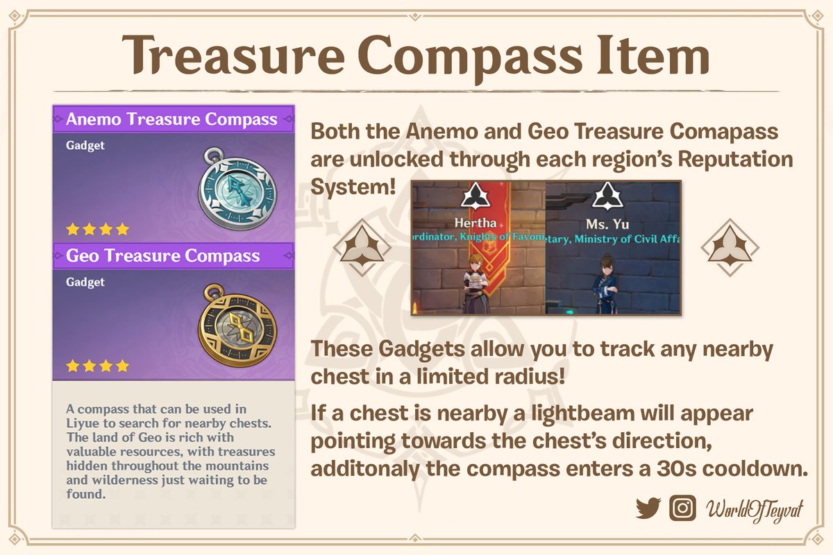 Anemo Treasure Compass GUIDE 