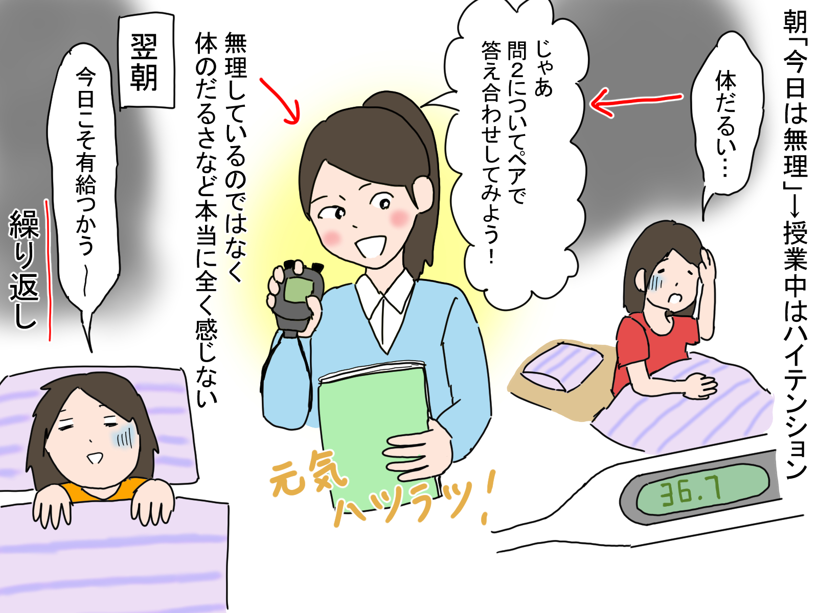 指サック 朝 体だるい 授業中ハイテンション無敵モード 朝 今日こそ有給 繰り返し 何故なのでしょうか T Co 6g7tlb9hzf Twitter