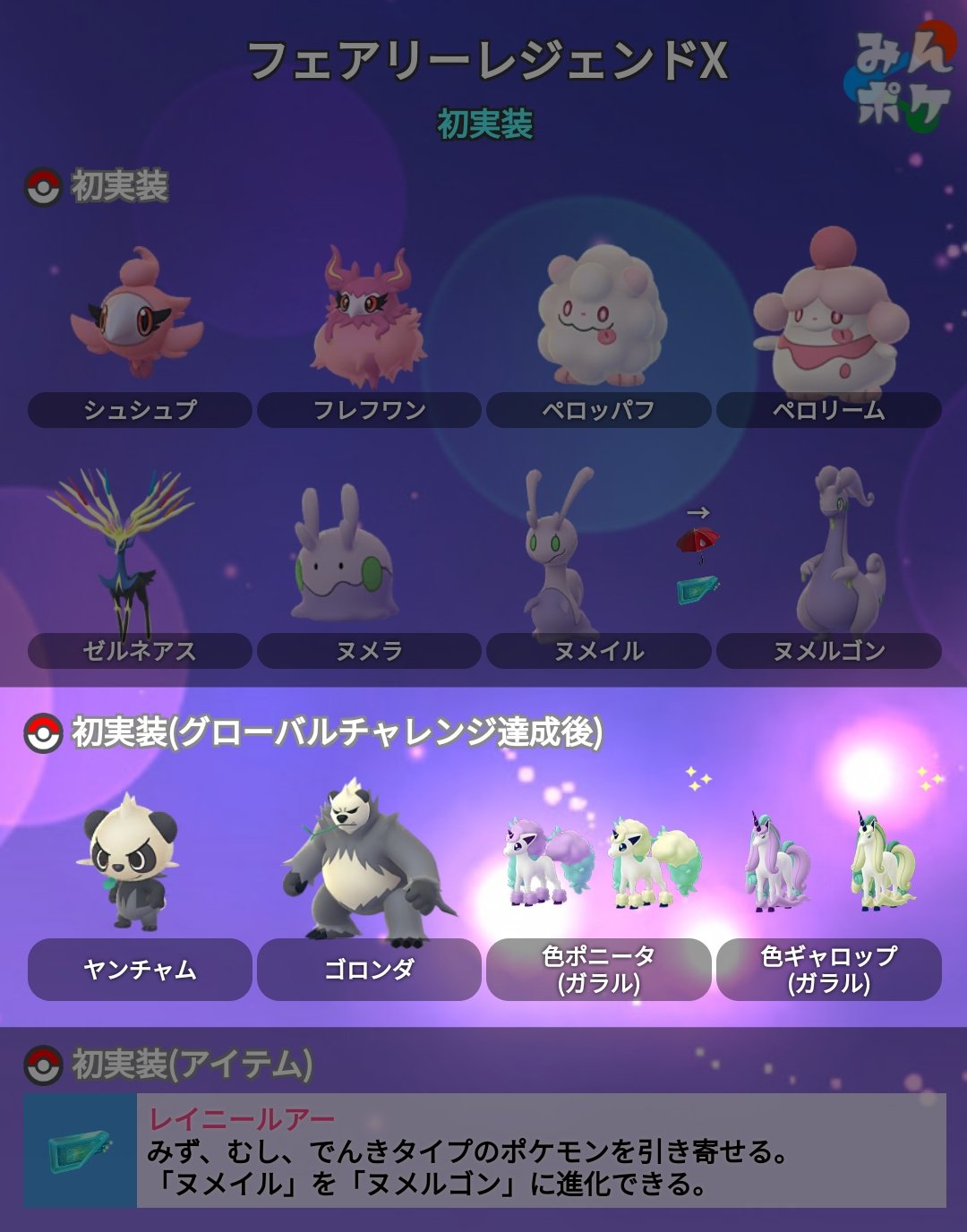 ポケモンgo攻略 みんポケ ヤンチャムと色違いガラルポニータが実装 ヤンチャムは11時以降のレイドで出現し 色違い ガラルポニータは すでに色違い報告も上がっています 報告板 T Co Hjjua9dt0k T Co Fucaif7h7n Twitter