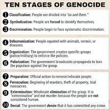 A sobering reminder of why calling out racism in all it's forms matters.