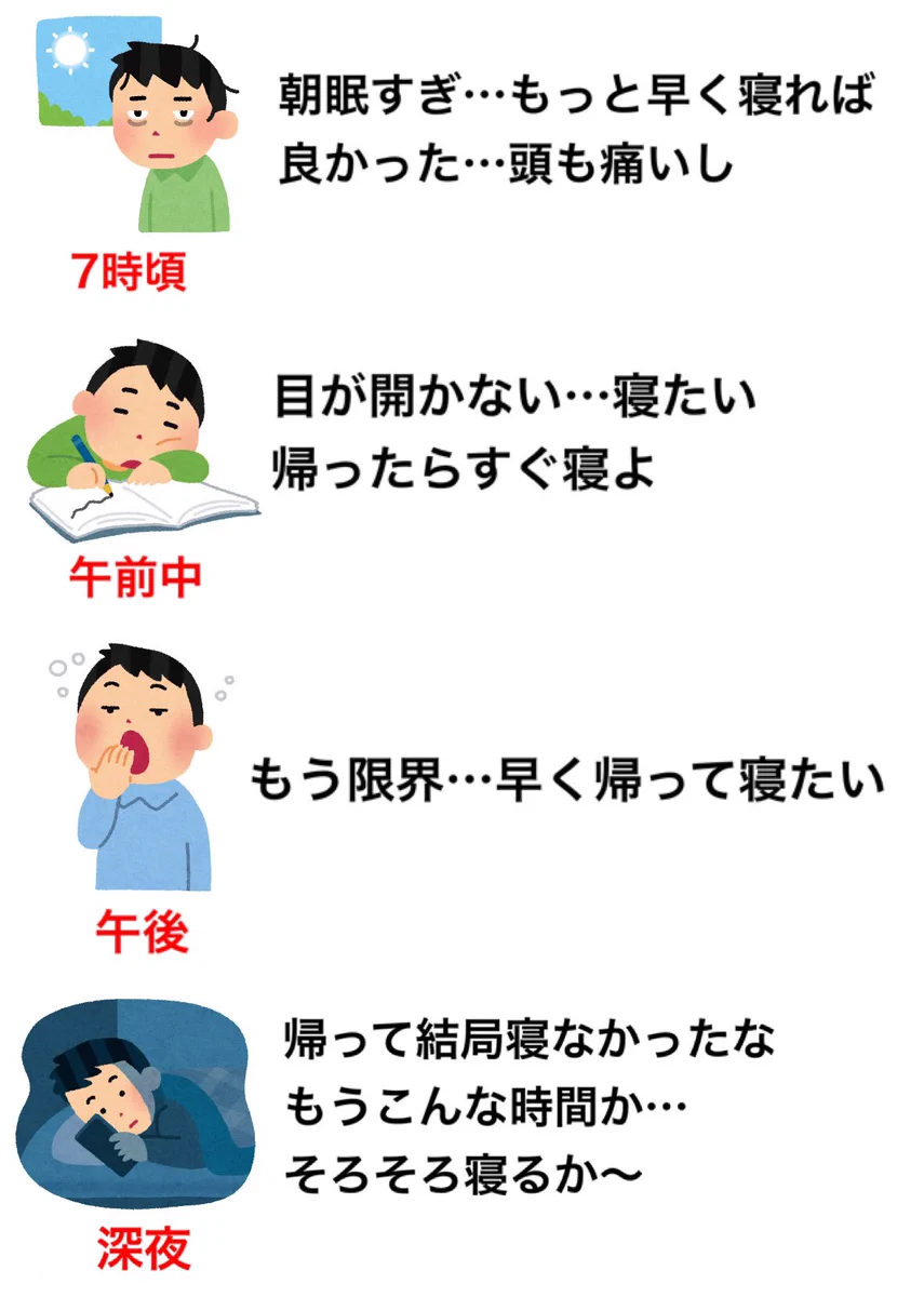 翌日辛くなると分かっていてもこうなる･･･！毎日こうなってしまっている人はきっと多い？