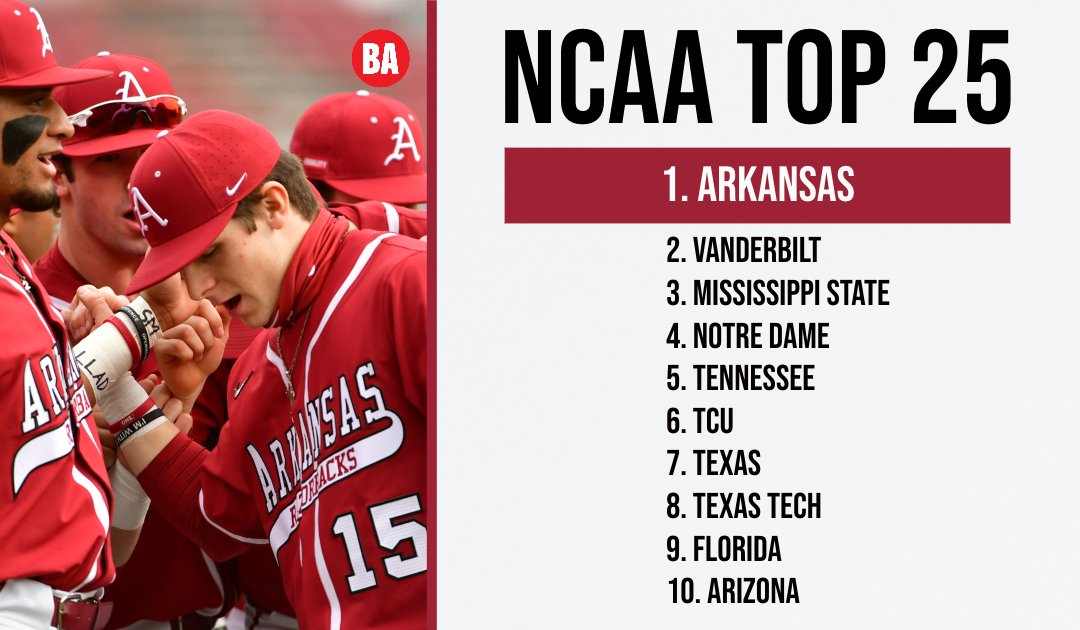 Baseball America on X: The 10 best teams in college baseball this morning?  1. Arkansas 2. Vanderbilt 3. Mississippi State 4. Notre Dame 5. Tennessee  6. TCU 7. Texas 8. Texas Tech