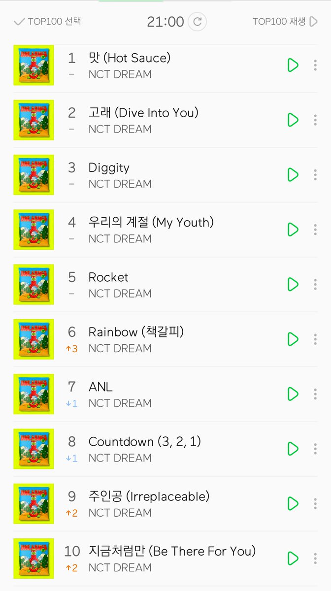 NCT DREAM CENTER tweet media