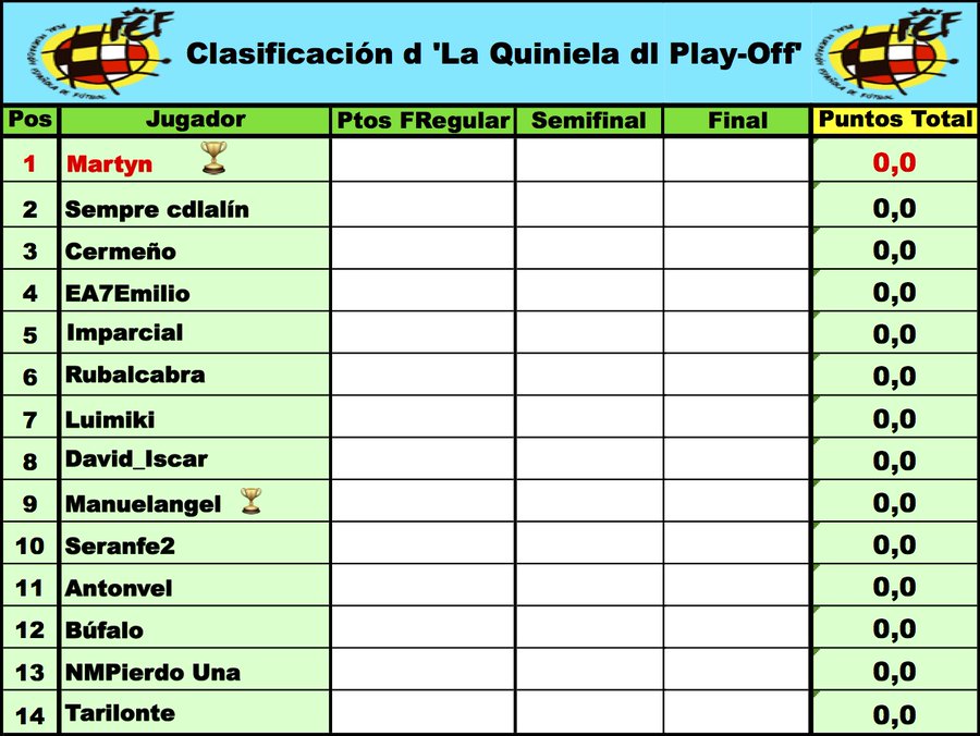 'La Quiniela dl Play-Off' - Temp 2020-2021 // FINAL - Página 8 E1Btyu-XMAQ73AH?format=jpg&name=900x900