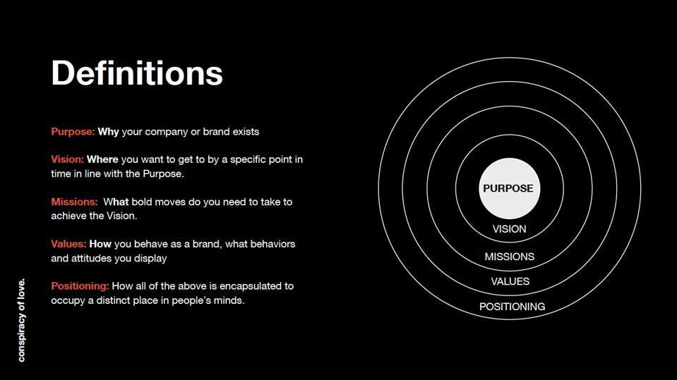 The Power Of Purpose: The 7 Elements Of A Great Purpose Statement buff.ly/3xTVqZn